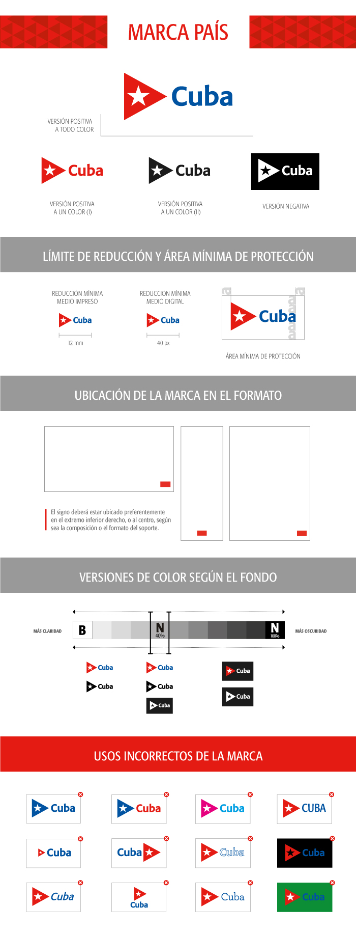 Registro Estadísticas