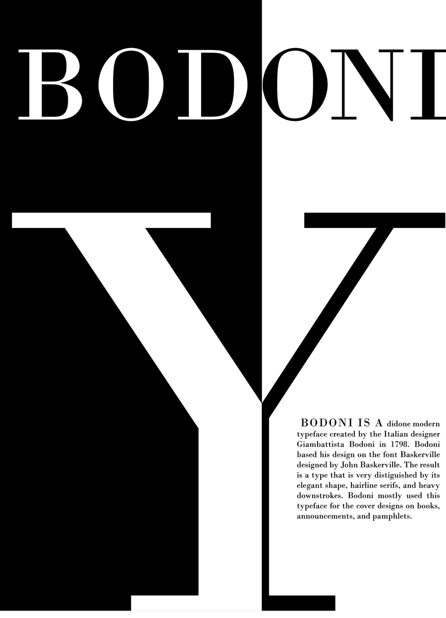 Tipografía Bodoni