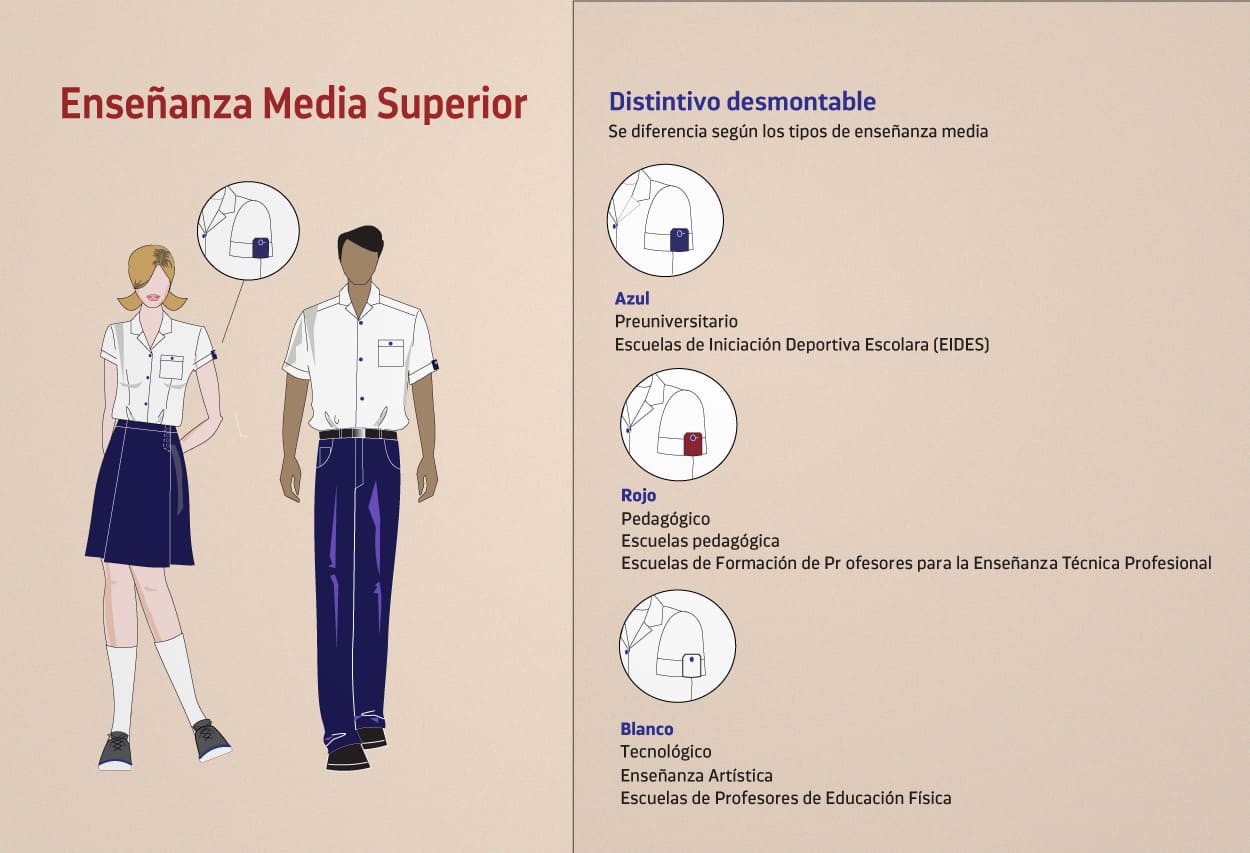 Nuevo distintivo para la Enseñanza Media Superior